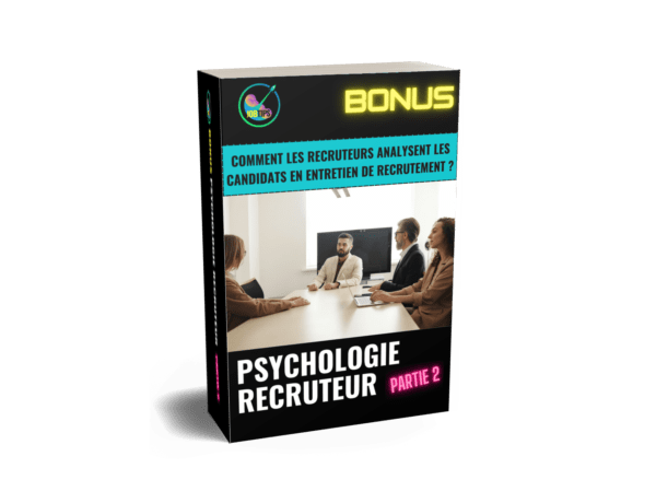 How do recruiters analyze job interview candidates?
